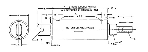  Cylinder Diagrams 