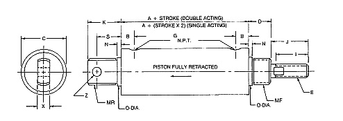  Cylinder Diagrams 